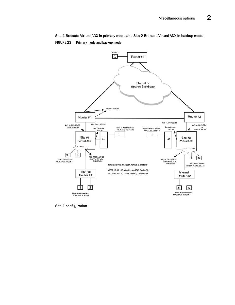 Brocade Virtual ADX Server Load Balancing Guide (Supporting ADX v03.1.00) User Manual | Page 157 / 408