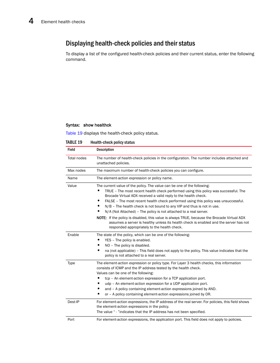 Displaying health-check policies and their status | Brocade Virtual ADX Server Load Balancing Guide (Supporting ADX v03.1.00) User Manual | Page 222 / 408
