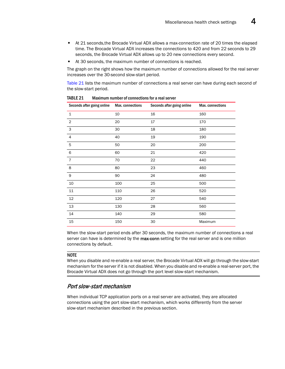 Port slow-start mechanism | Brocade Virtual ADX Server Load Balancing Guide (Supporting ADX v03.1.00) User Manual | Page 243 / 408