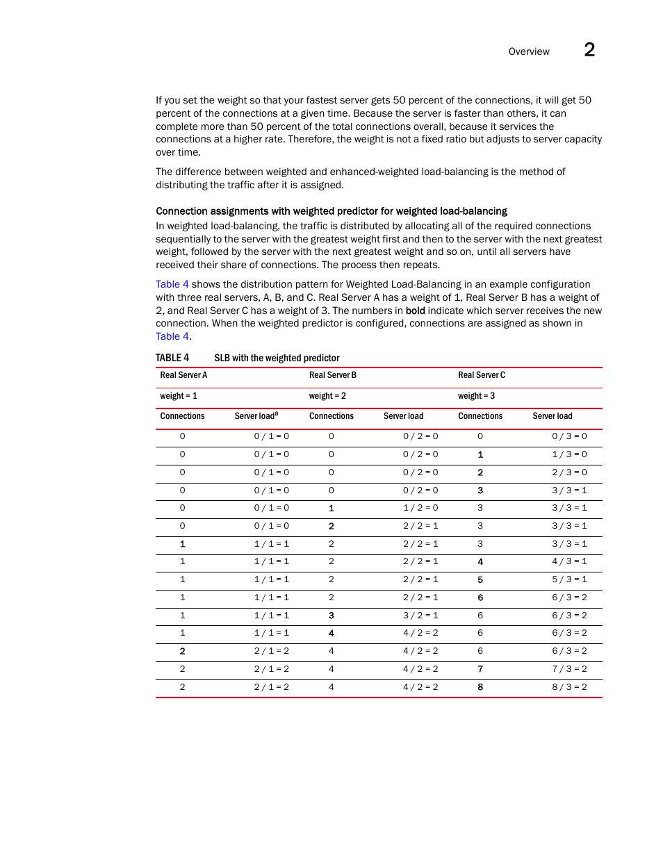 Brocade Virtual ADX Server Load Balancing Guide (Supporting ADX v03.1.00) User Manual | Page 27 / 408