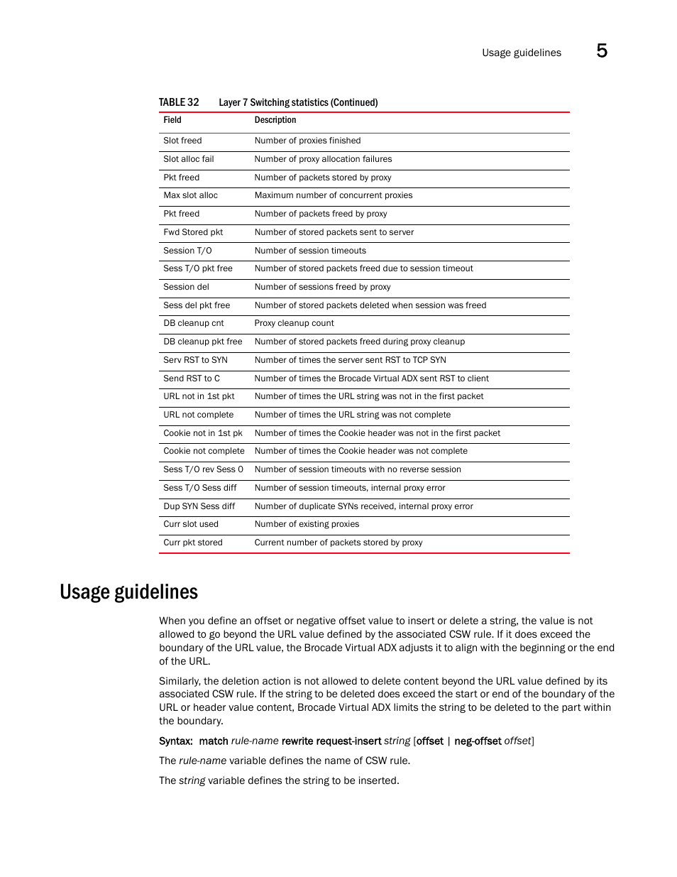 Usage guidelines | Brocade Virtual ADX Server Load Balancing Guide (Supporting ADX v03.1.00) User Manual | Page 305 / 408