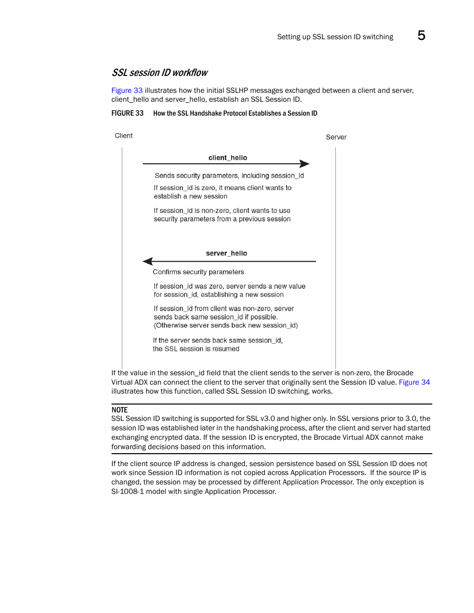 Ssl session id workflow | Brocade Virtual ADX Server Load Balancing Guide (Supporting ADX v03.1.00) User Manual | Page 315 / 408