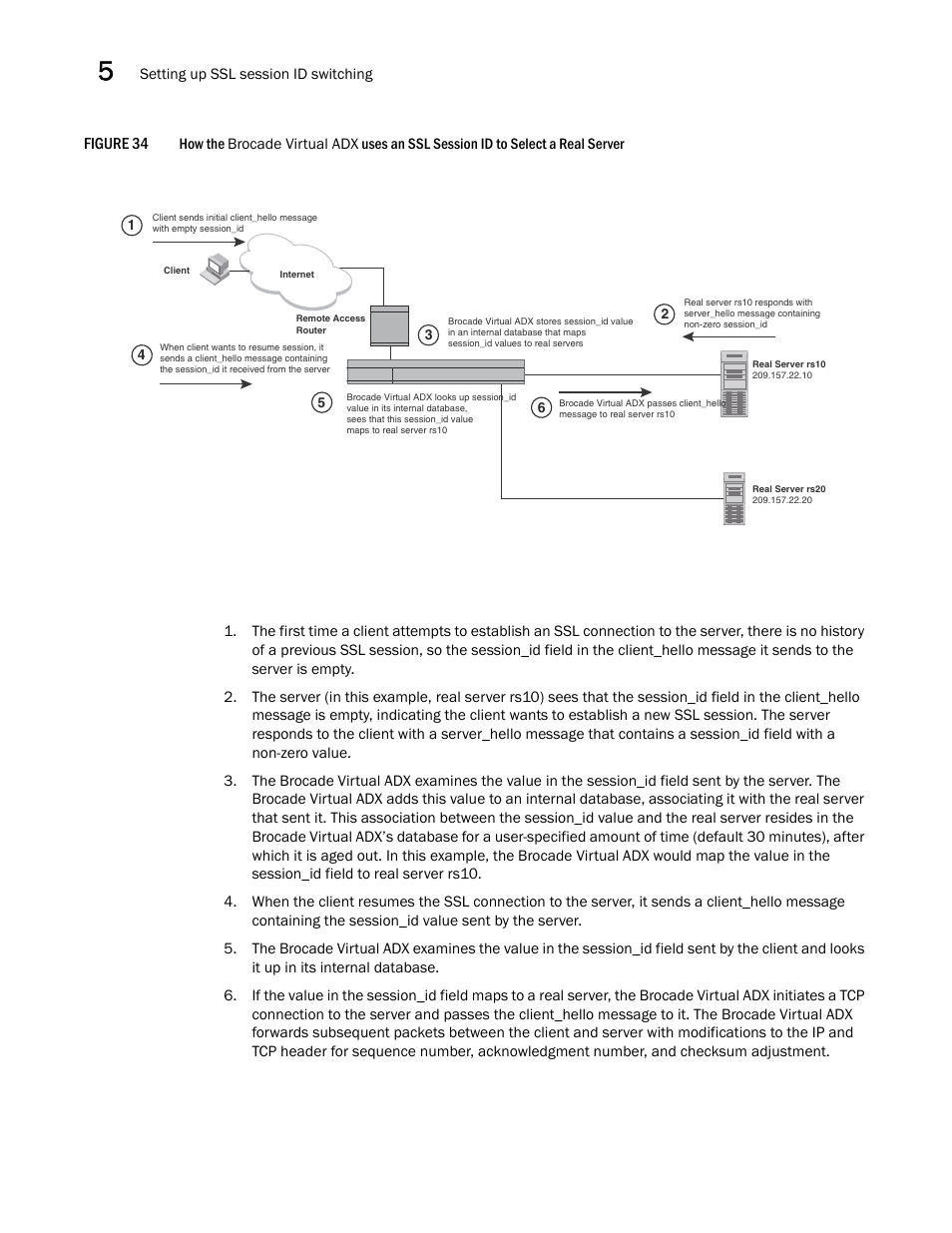 Brocade Virtual ADX Server Load Balancing Guide (Supporting ADX v03.1.00) User Manual | Page 316 / 408