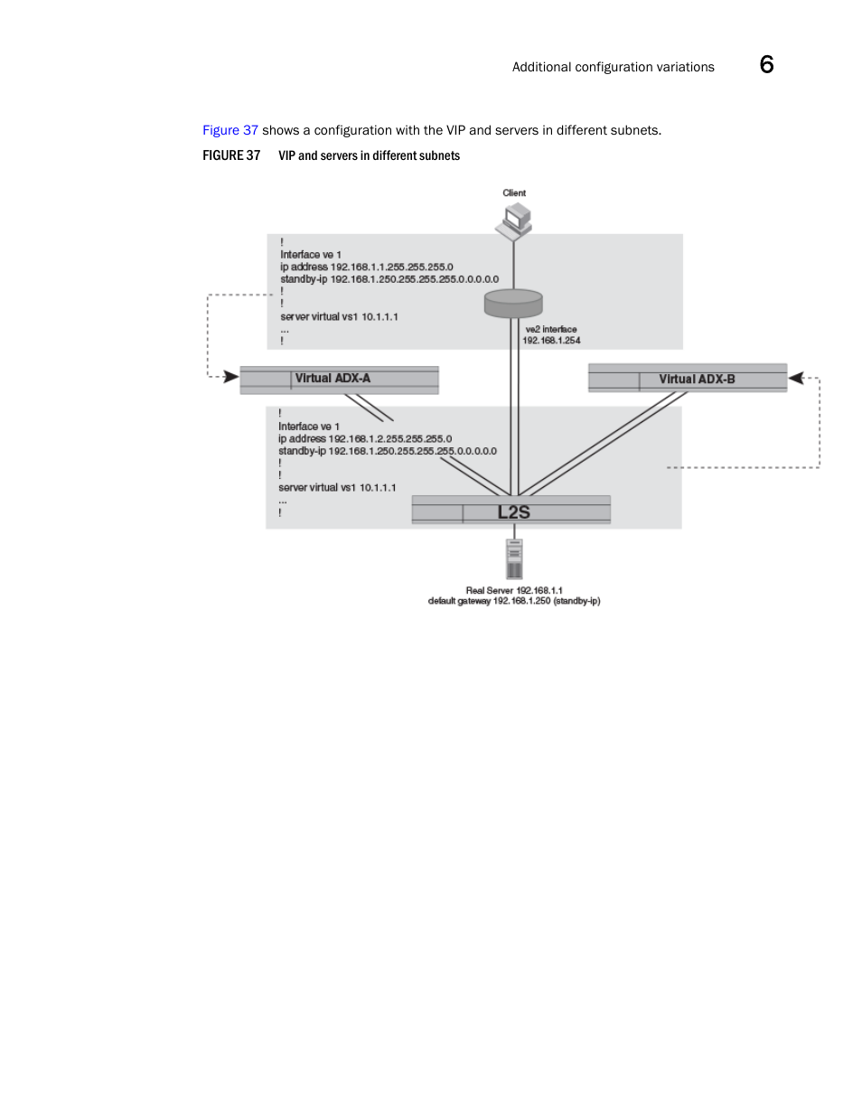 Brocade Virtual ADX Server Load Balancing Guide (Supporting ADX v03.1.00) User Manual | Page 329 / 408
