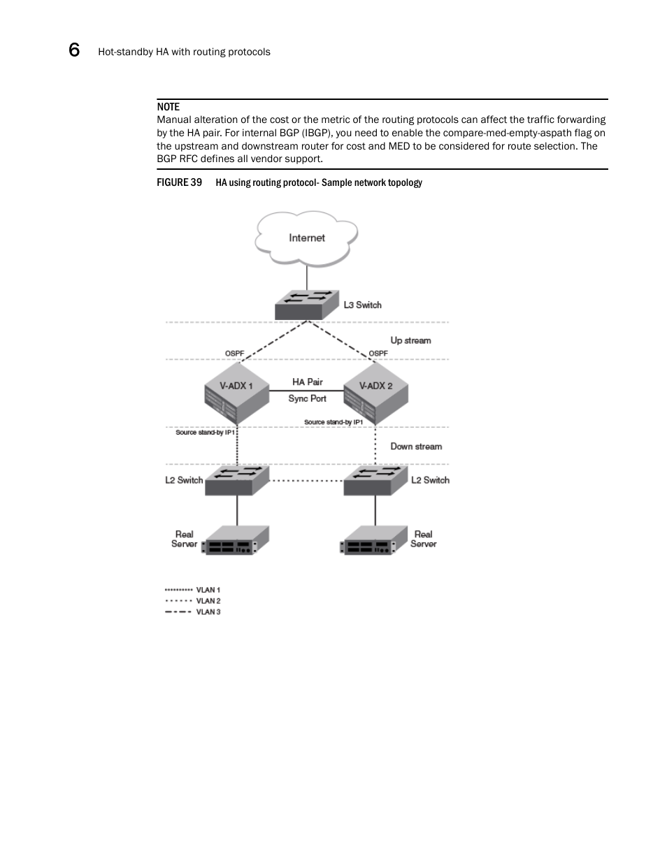 Brocade Virtual ADX Server Load Balancing Guide (Supporting ADX v03.1.00) User Manual | Page 336 / 408