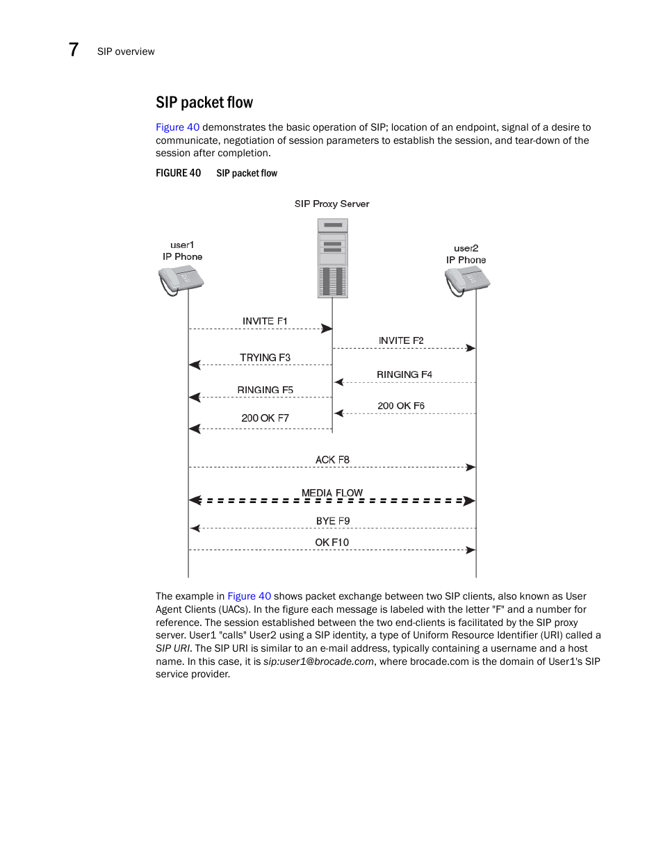 Sip packet flow | Brocade Virtual ADX Server Load Balancing Guide (Supporting ADX v03.1.00) User Manual | Page 340 / 408