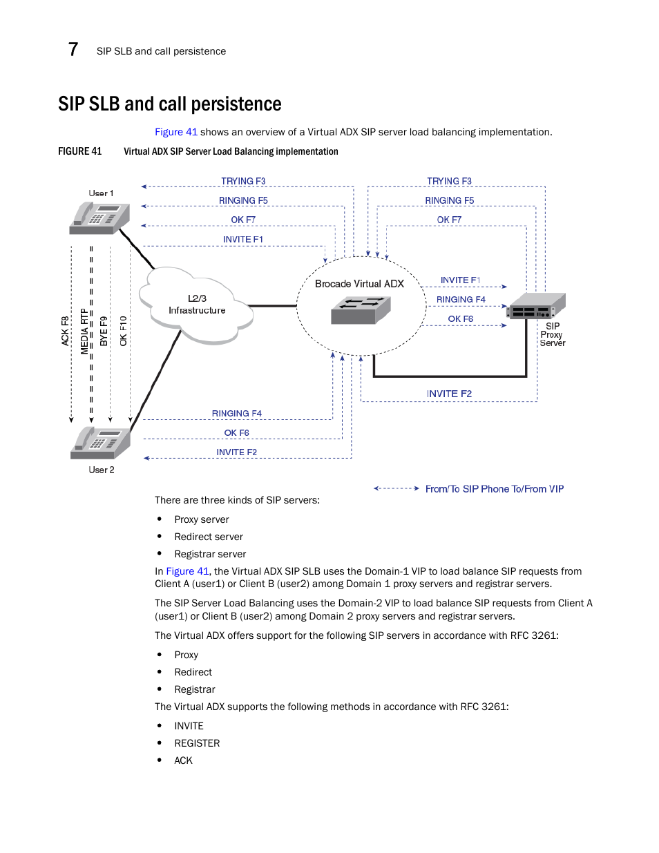 Sip slb and call persistence | Brocade Virtual ADX Server Load Balancing Guide (Supporting ADX v03.1.00) User Manual | Page 344 / 408