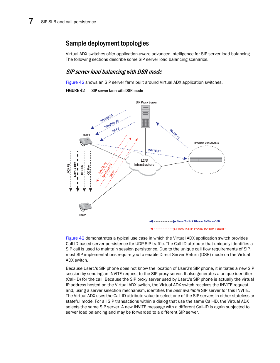 Sample deployment topologies, Sip server load balancing with dsr mode | Brocade Virtual ADX Server Load Balancing Guide (Supporting ADX v03.1.00) User Manual | Page 346 / 408