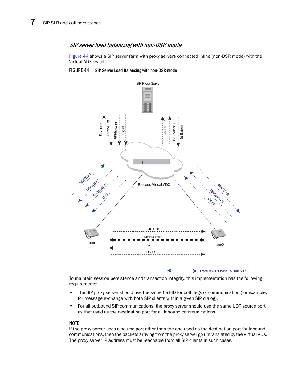 Sip server load balancing with non-dsr mode | Brocade Virtual ADX Server Load Balancing Guide (Supporting ADX v03.1.00) User Manual | Page 348 / 408