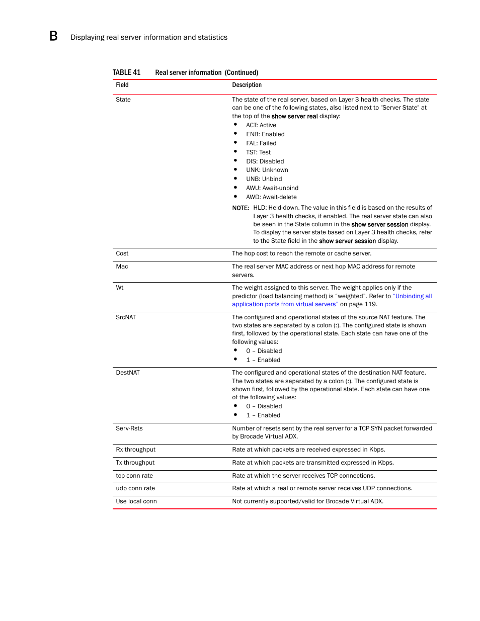Brocade Virtual ADX Server Load Balancing Guide (Supporting ADX v03.1.00) User Manual | Page 388 / 408