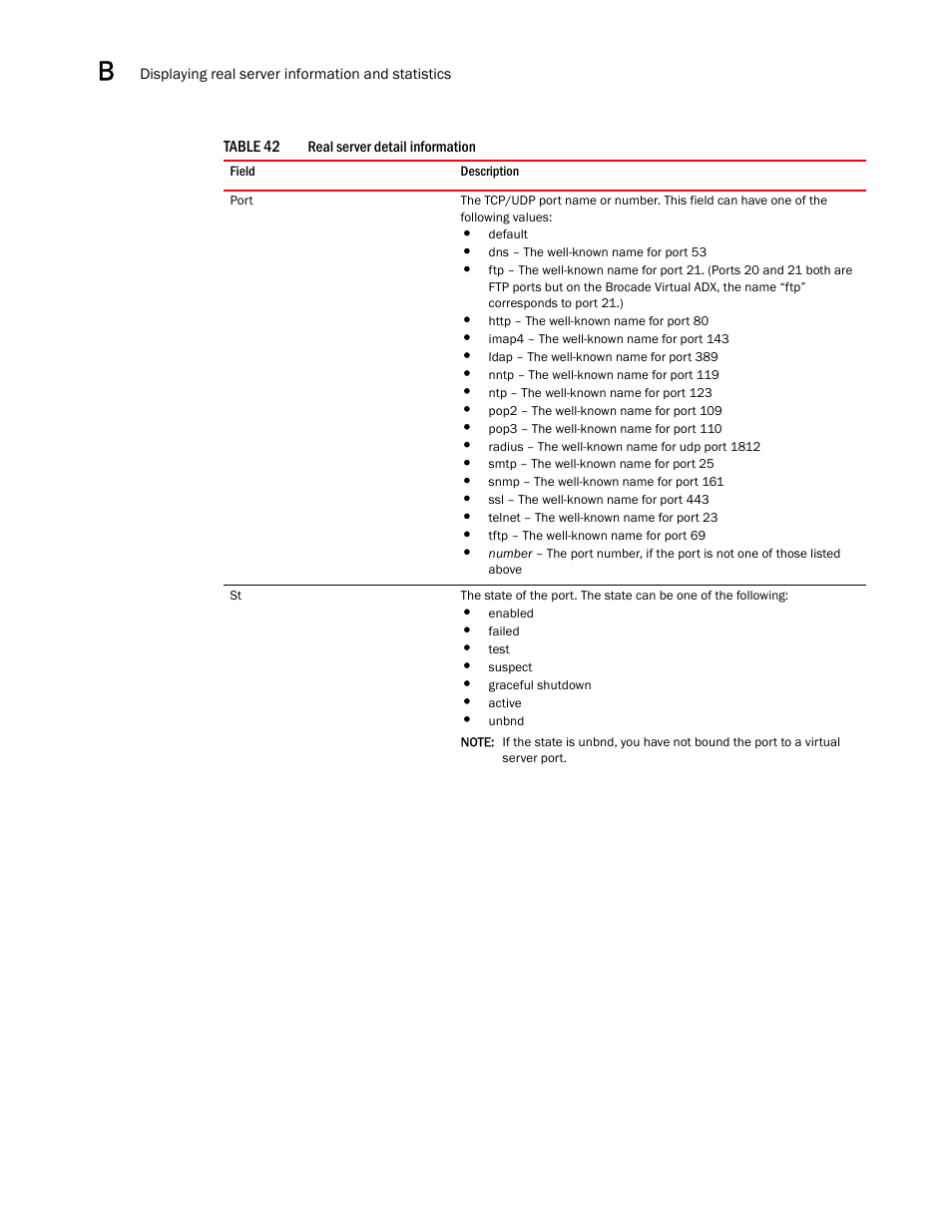 Table 42 | Brocade Virtual ADX Server Load Balancing Guide (Supporting ADX v03.1.00) User Manual | Page 390 / 408