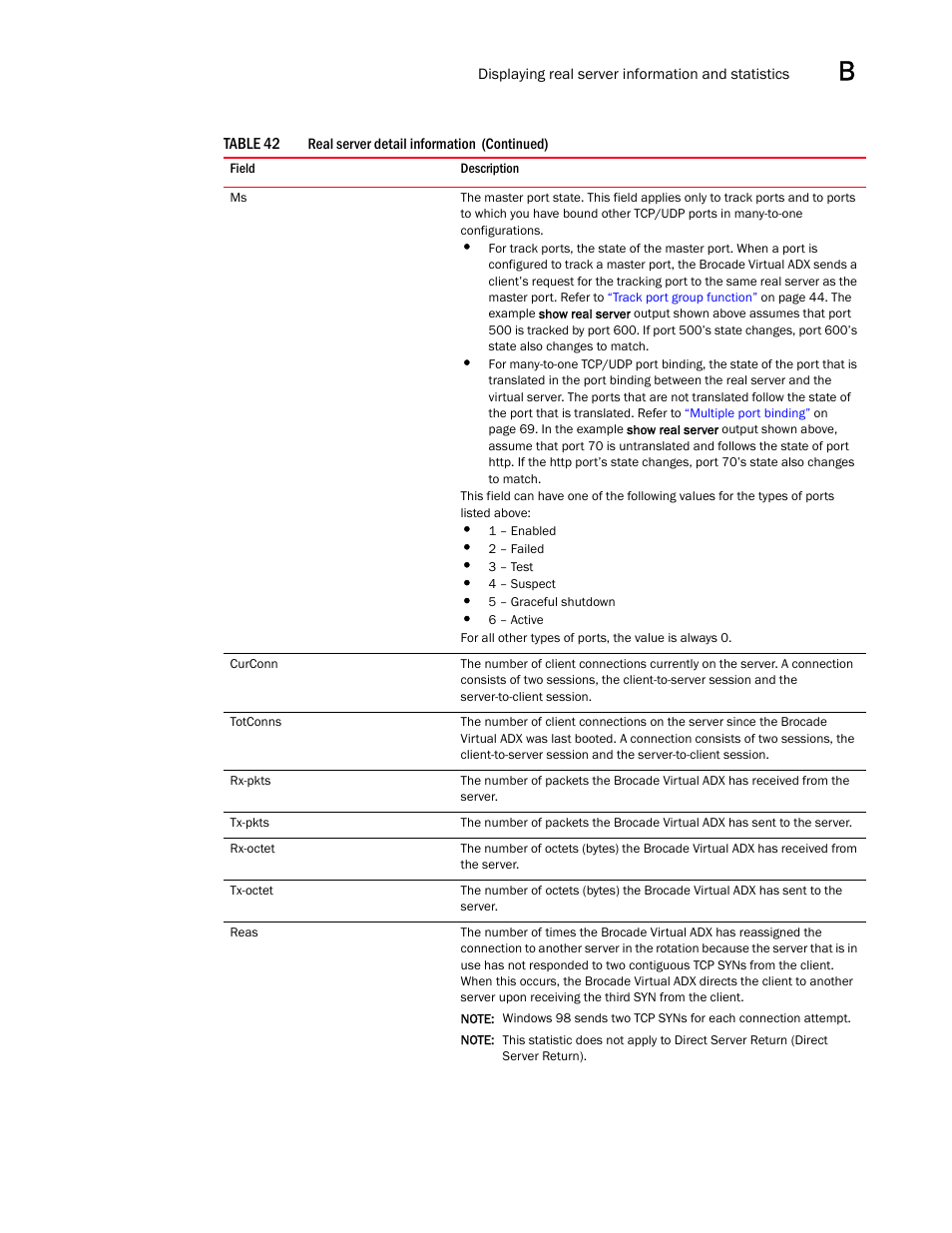 Brocade Virtual ADX Server Load Balancing Guide (Supporting ADX v03.1.00) User Manual | Page 391 / 408