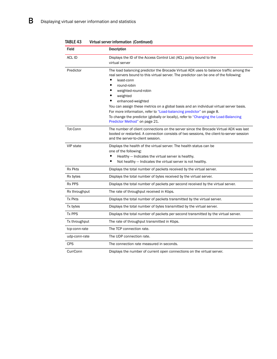 Brocade Virtual ADX Server Load Balancing Guide (Supporting ADX v03.1.00) User Manual | Page 394 / 408