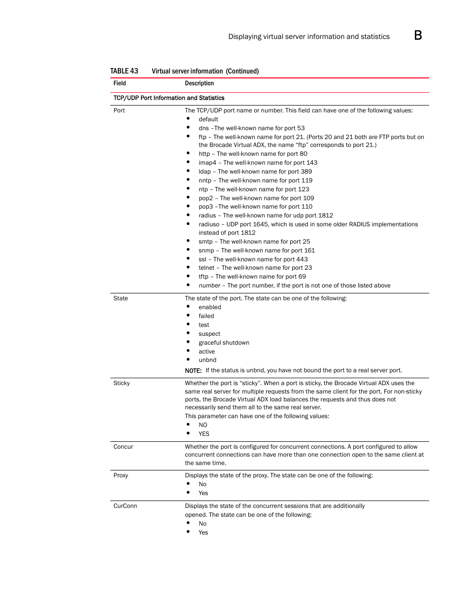 Brocade Virtual ADX Server Load Balancing Guide (Supporting ADX v03.1.00) User Manual | Page 395 / 408