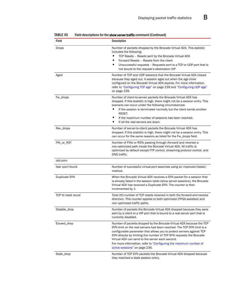 Brocade Virtual ADX Server Load Balancing Guide (Supporting ADX v03.1.00) User Manual | Page 401 / 408