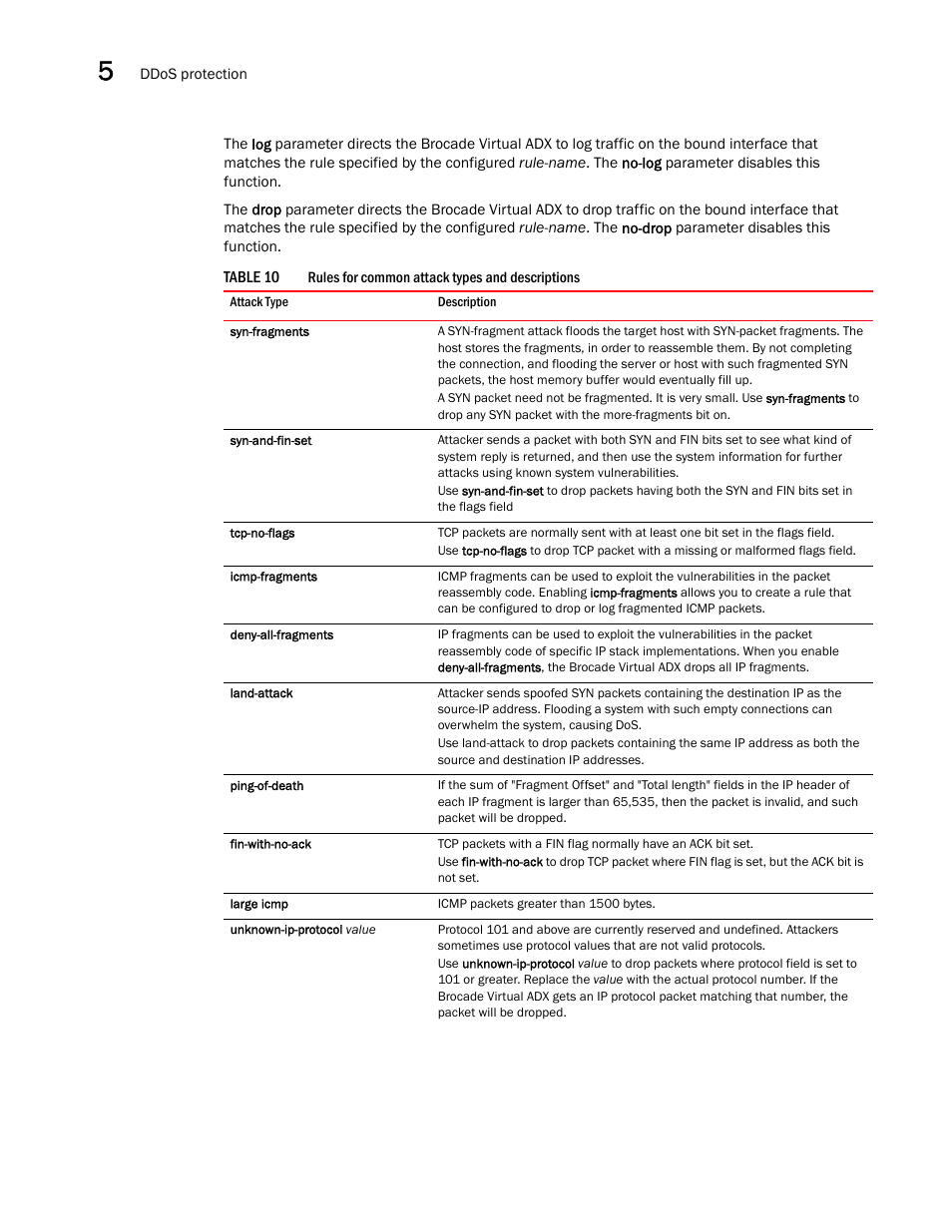 Table 10, D in | Brocade Virtual ADX Security Guide (Supporting ADX v03.1.00) User Manual | Page 100 / 180