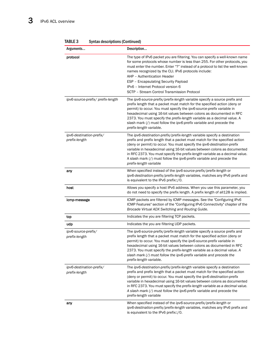 Brocade Virtual ADX Security Guide (Supporting ADX v03.1.00) User Manual | Page 66 / 180