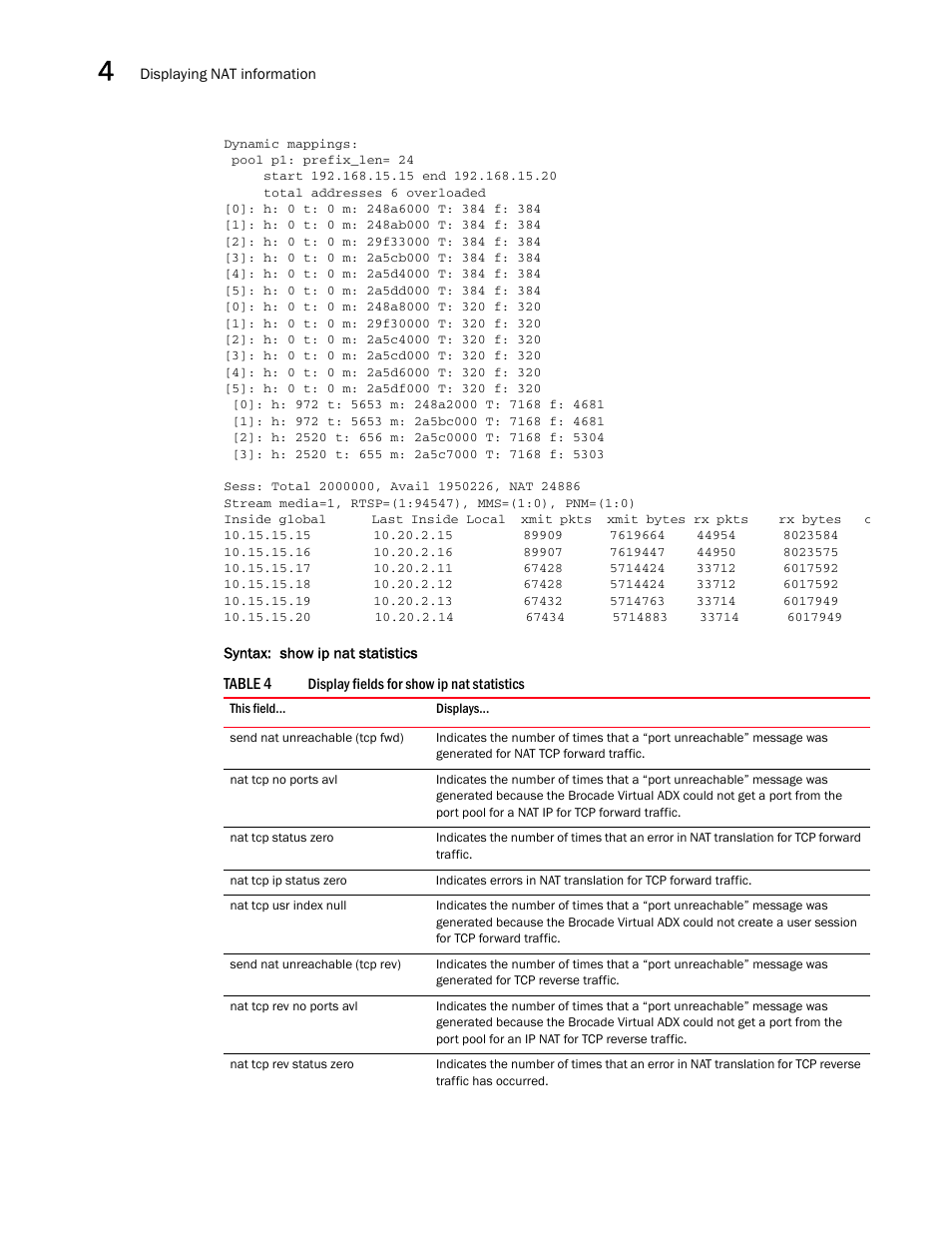 Brocade Virtual ADX Security Guide (Supporting ADX v03.1.00) User Manual | Page 82 / 180