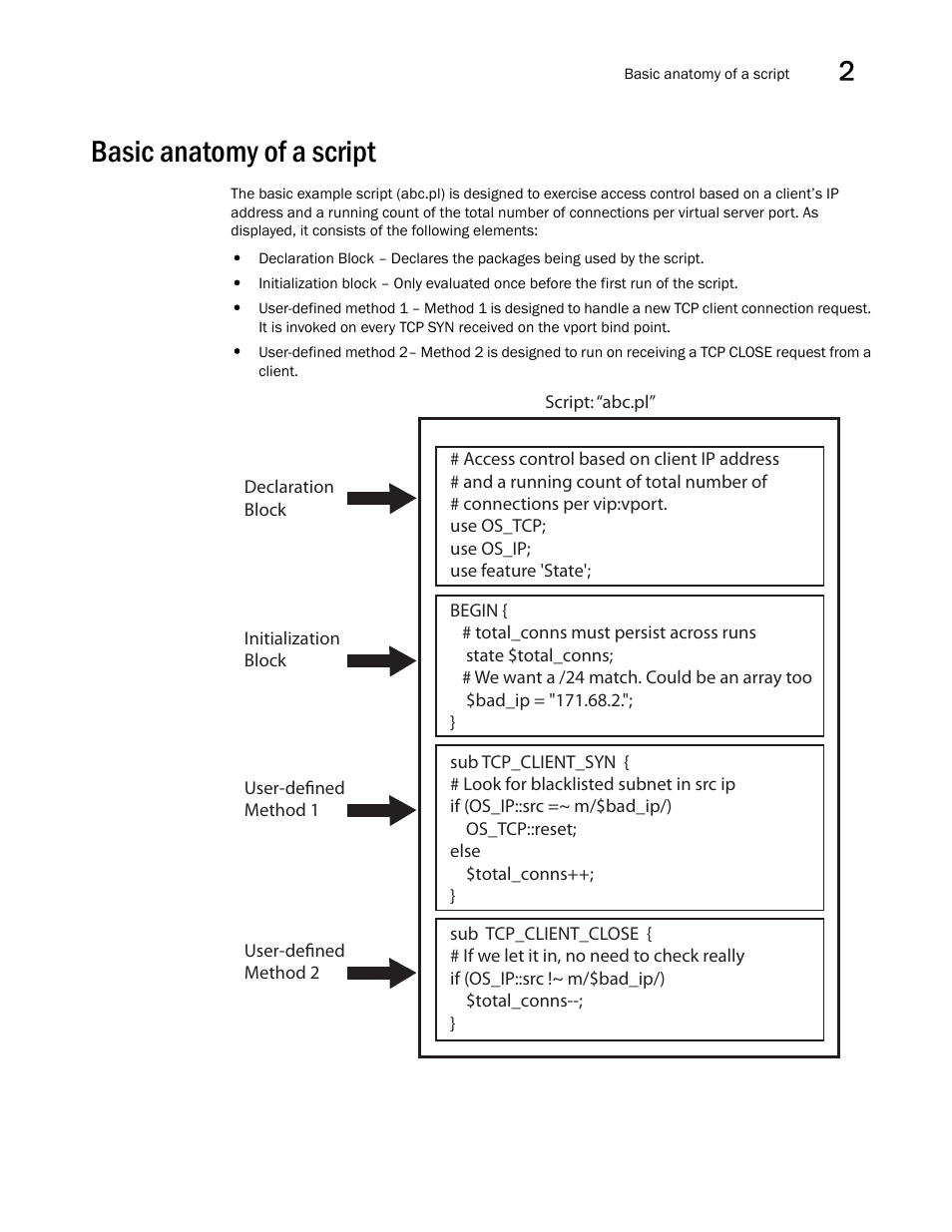 Basic anatomy of a script | Brocade Virtual ADX OpenScript Programmer’s Guide (Supporting ADX v03.1.00) User Manual | Page 17 / 30