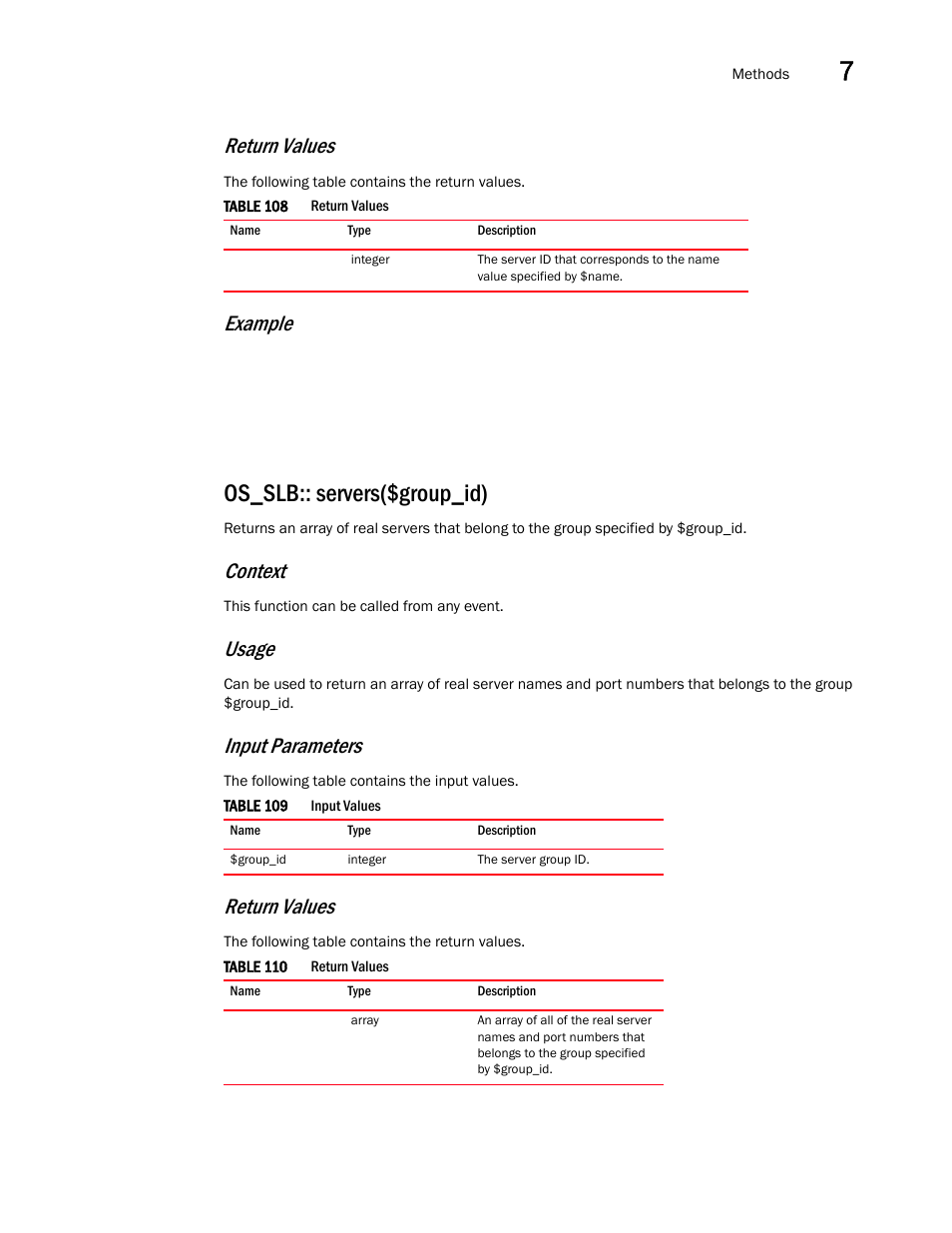 Os_slb:: servers($group_id), Return values, Example | Context, Usage, Input parameters | Brocade Virtual ADX OpenScript API Guide (Supporting ADX v03.1.00) User Manual | Page 103 / 132