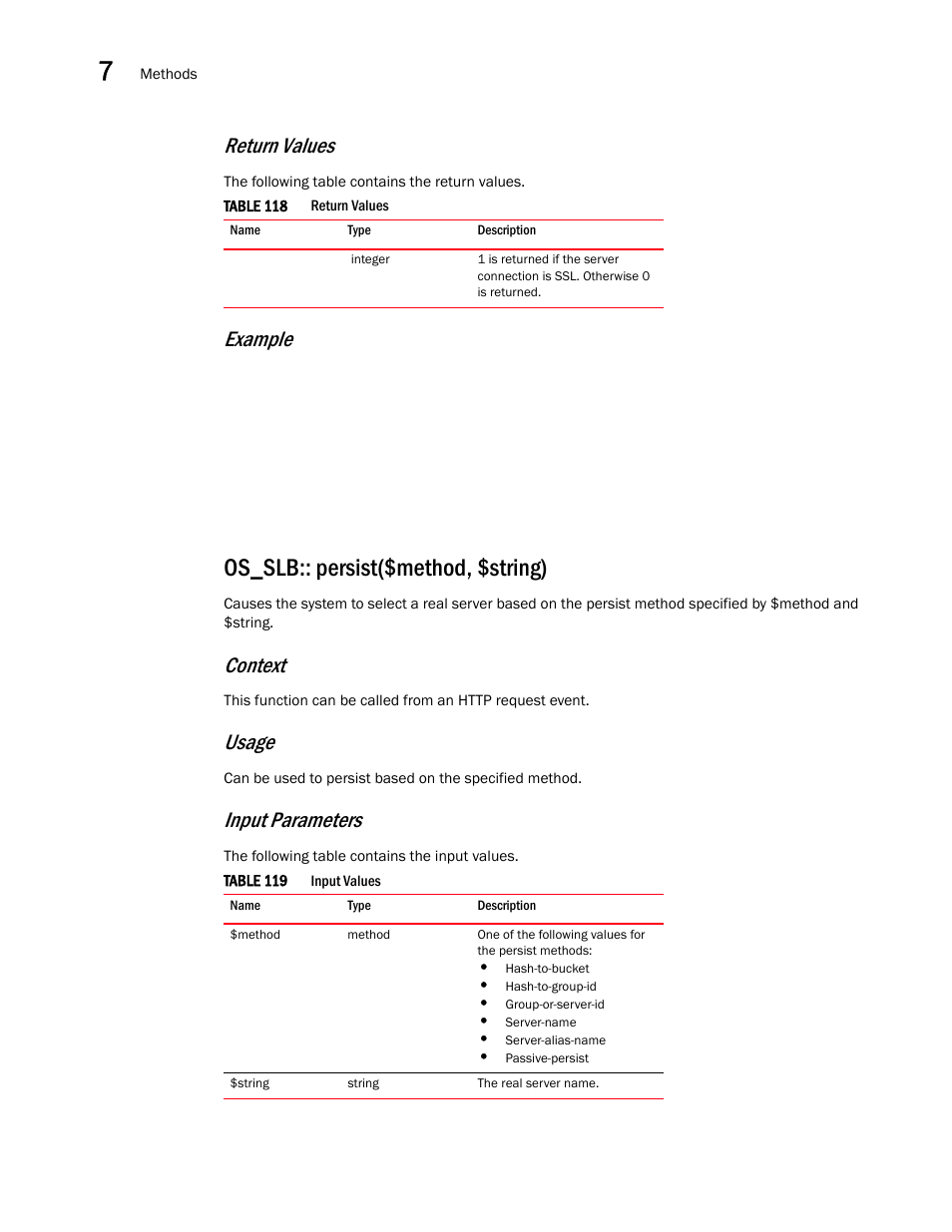 Os_slb:: persist($method, $string), Return values, Example | Context, Usage, Input parameters | Brocade Virtual ADX OpenScript API Guide (Supporting ADX v03.1.00) User Manual | Page 108 / 132