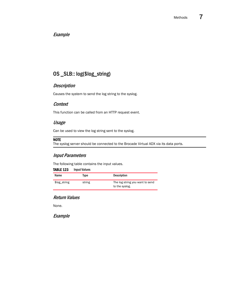 Os _slb:: log($log_string), Example, Description | Context, Usage, Input parameters, Return values | Brocade Virtual ADX OpenScript API Guide (Supporting ADX v03.1.00) User Manual | Page 113 / 132