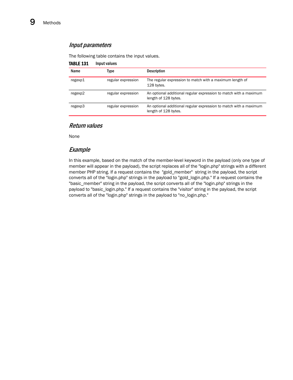 Input parameters, Return values, Example | Brocade Virtual ADX OpenScript API Guide (Supporting ADX v03.1.00) User Manual | Page 124 / 132
