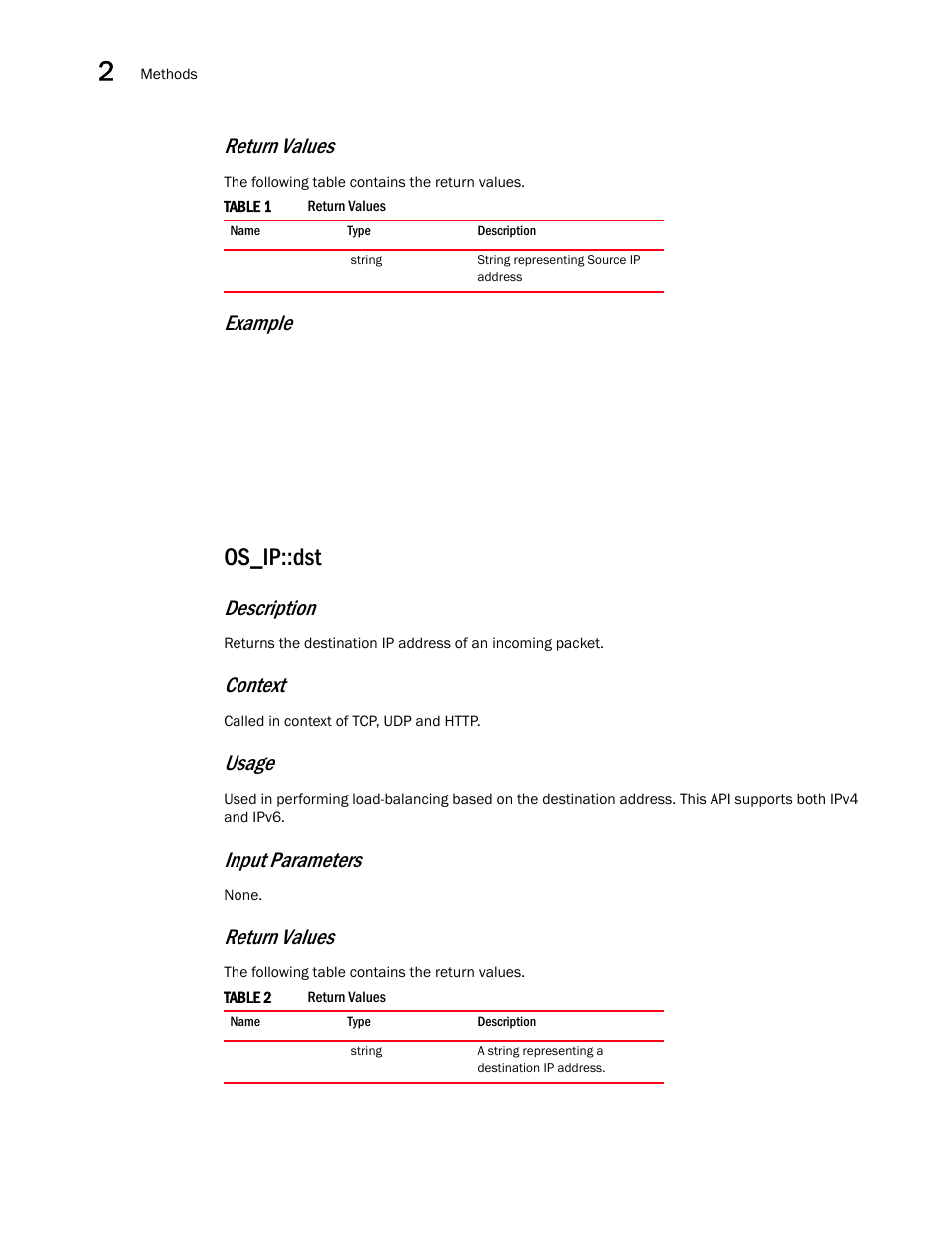 Os_ip::dst, Return values, Example | Description, Context, Usage, Input parameters | Brocade Virtual ADX OpenScript API Guide (Supporting ADX v03.1.00) User Manual | Page 18 / 132