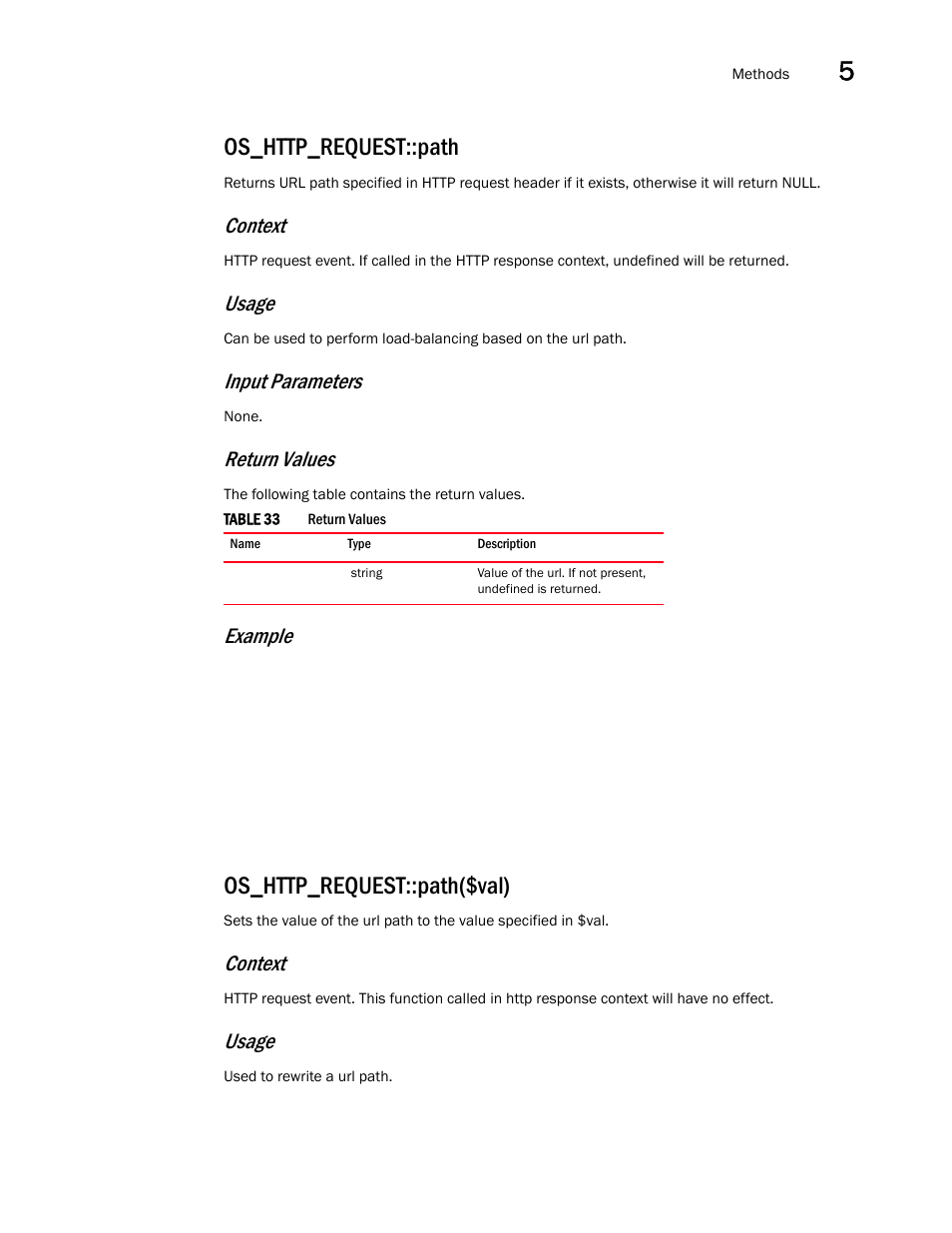 Os_http_request::path, Os_http_request::path($val), Context | Usage, Input parameters, Return values, Example | Brocade Virtual ADX OpenScript API Guide (Supporting ADX v03.1.00) User Manual | Page 53 / 132
