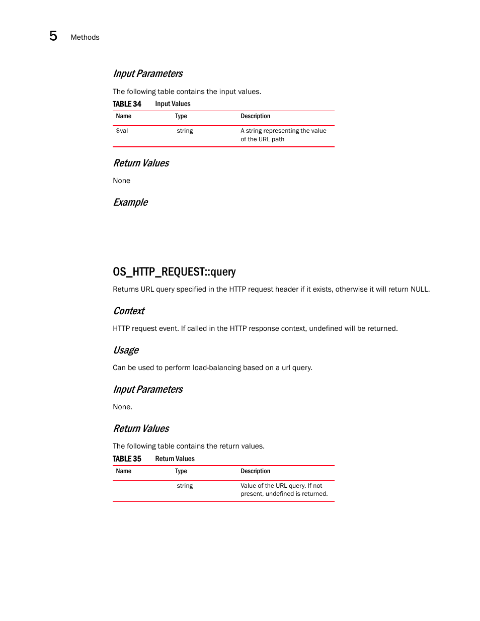 Os_http_request::query, Input parameters, Return values | Example, Context, Usage | Brocade Virtual ADX OpenScript API Guide (Supporting ADX v03.1.00) User Manual | Page 54 / 132