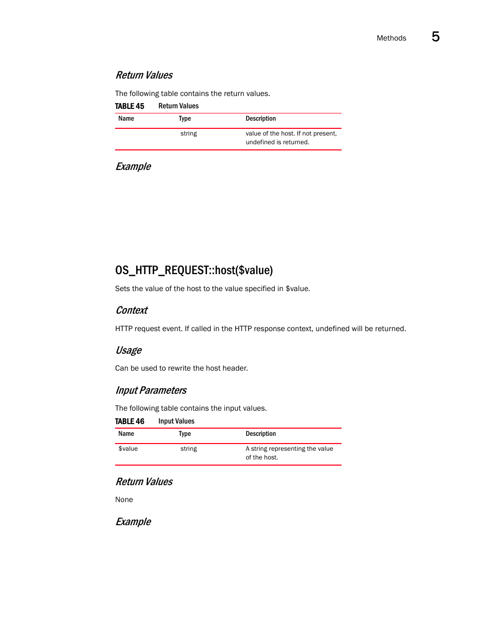 Os_http_request::host($value), Return values, Example | Context, Usage, Input parameters | Brocade Virtual ADX OpenScript API Guide (Supporting ADX v03.1.00) User Manual | Page 61 / 132