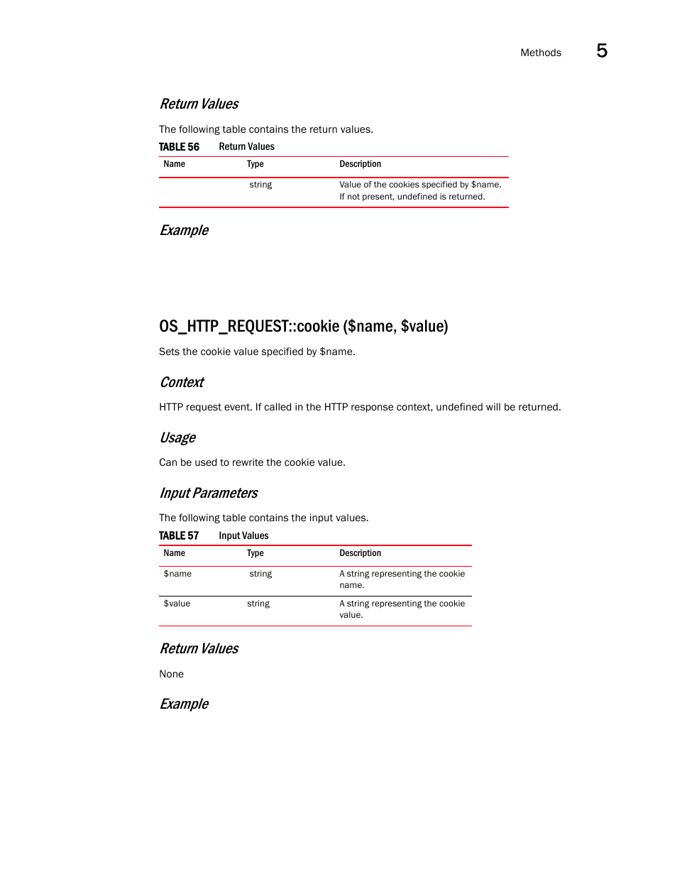 Os_http_request::cookie ($name, $value), Return values, Example | Context, Usage, Input parameters | Brocade Virtual ADX OpenScript API Guide (Supporting ADX v03.1.00) User Manual | Page 69 / 132