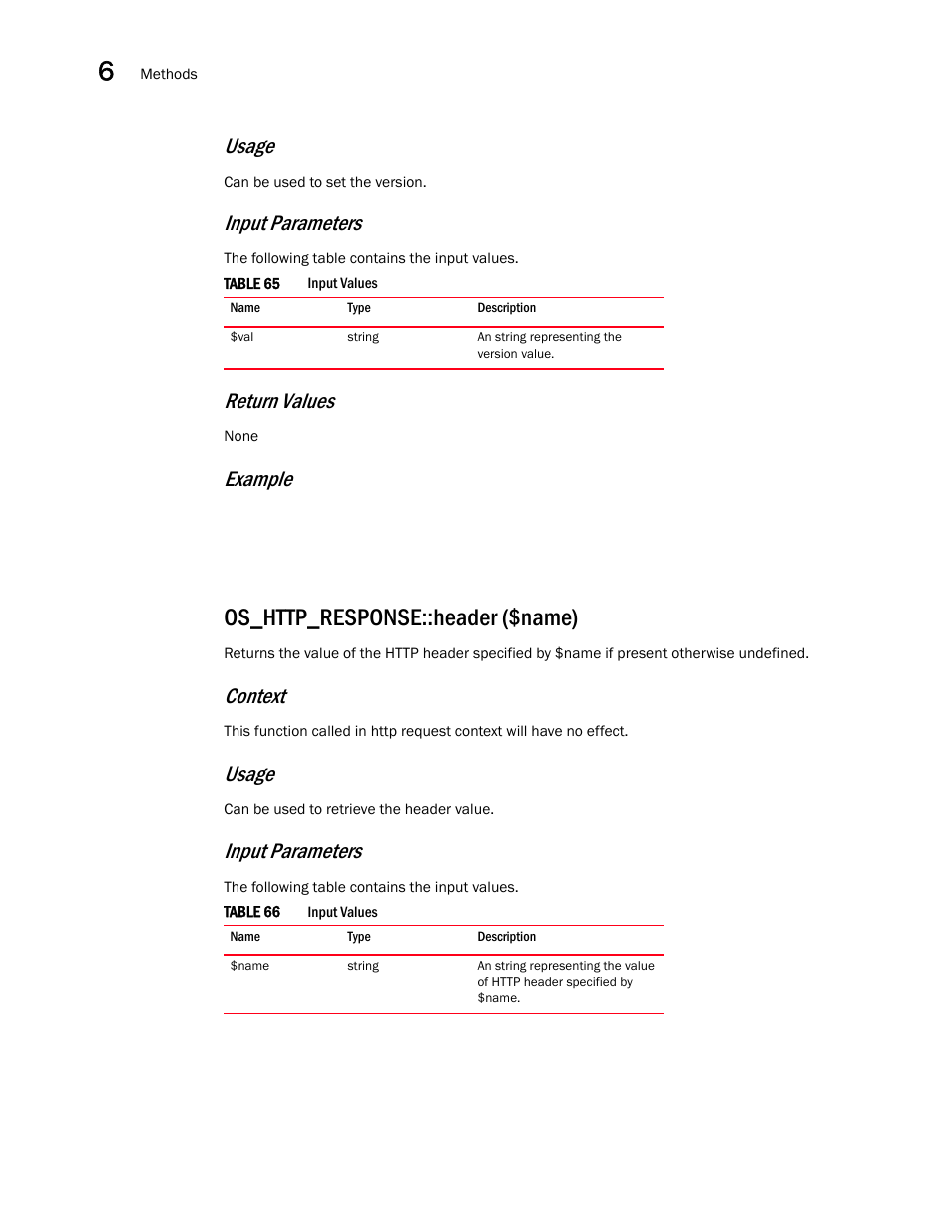 Os_http_response::header ($name), Usage, Input parameters | Return values, Example, Context | Brocade Virtual ADX OpenScript API Guide (Supporting ADX v03.1.00) User Manual | Page 78 / 132