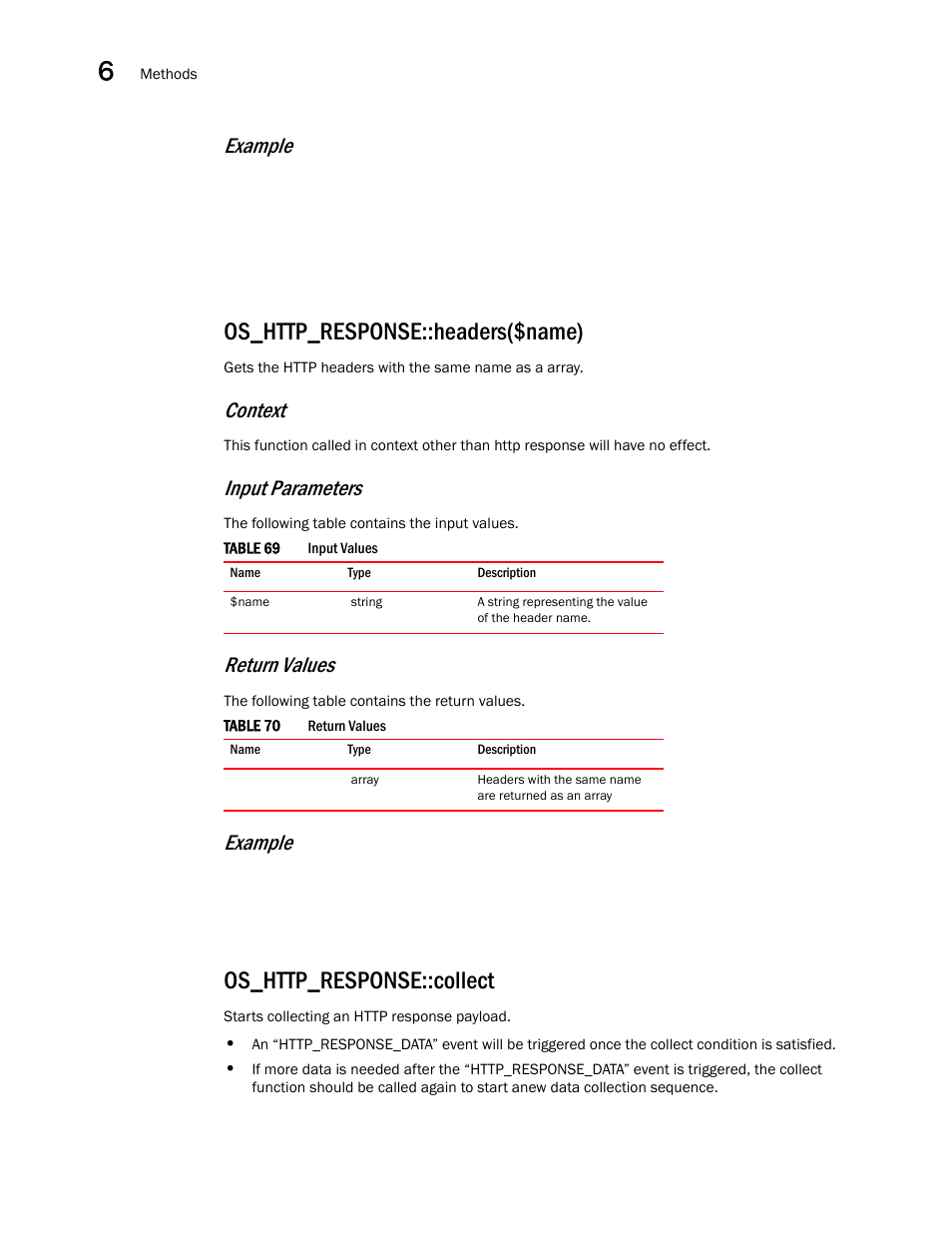 Os_http_response::headers($name), Os_http_response::collect, Example | Context, Input parameters, Return values | Brocade Virtual ADX OpenScript API Guide (Supporting ADX v03.1.00) User Manual | Page 80 / 132