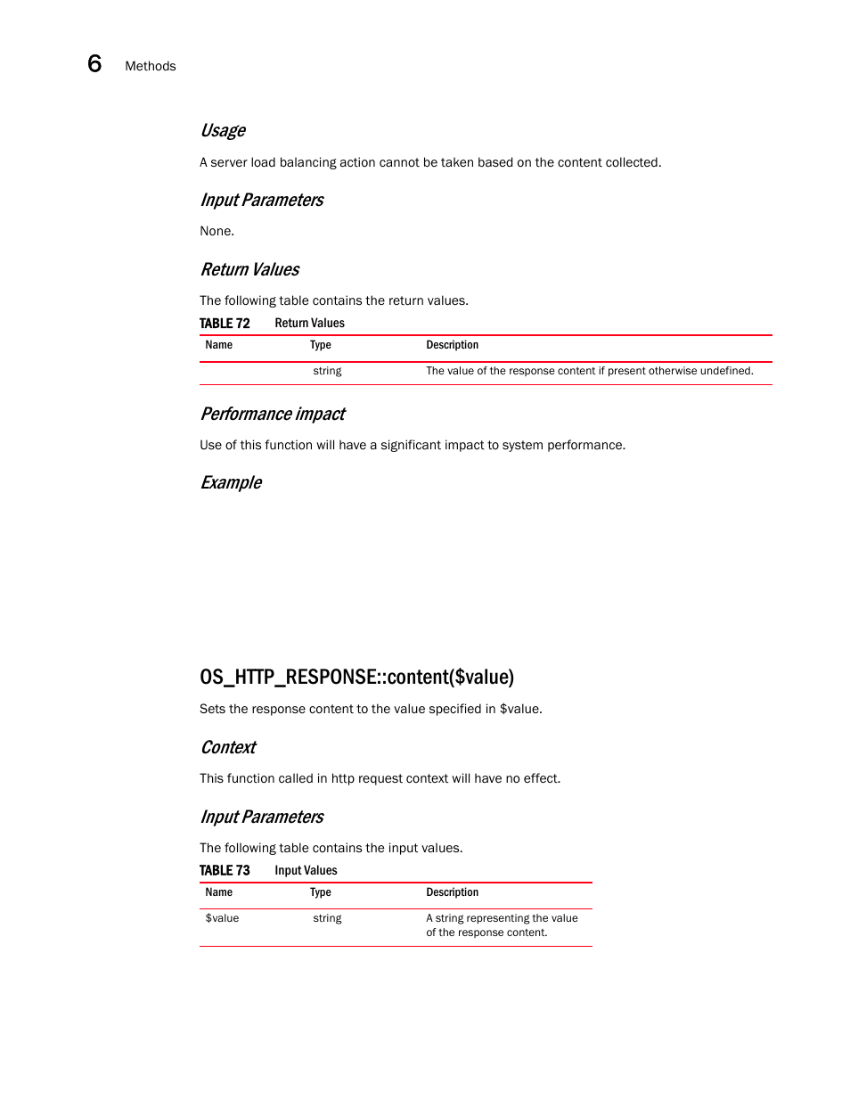 Os_http_response::content($value), Usage, Input parameters | Return values, Performance impact, Example, Context | Brocade Virtual ADX OpenScript API Guide (Supporting ADX v03.1.00) User Manual | Page 82 / 132