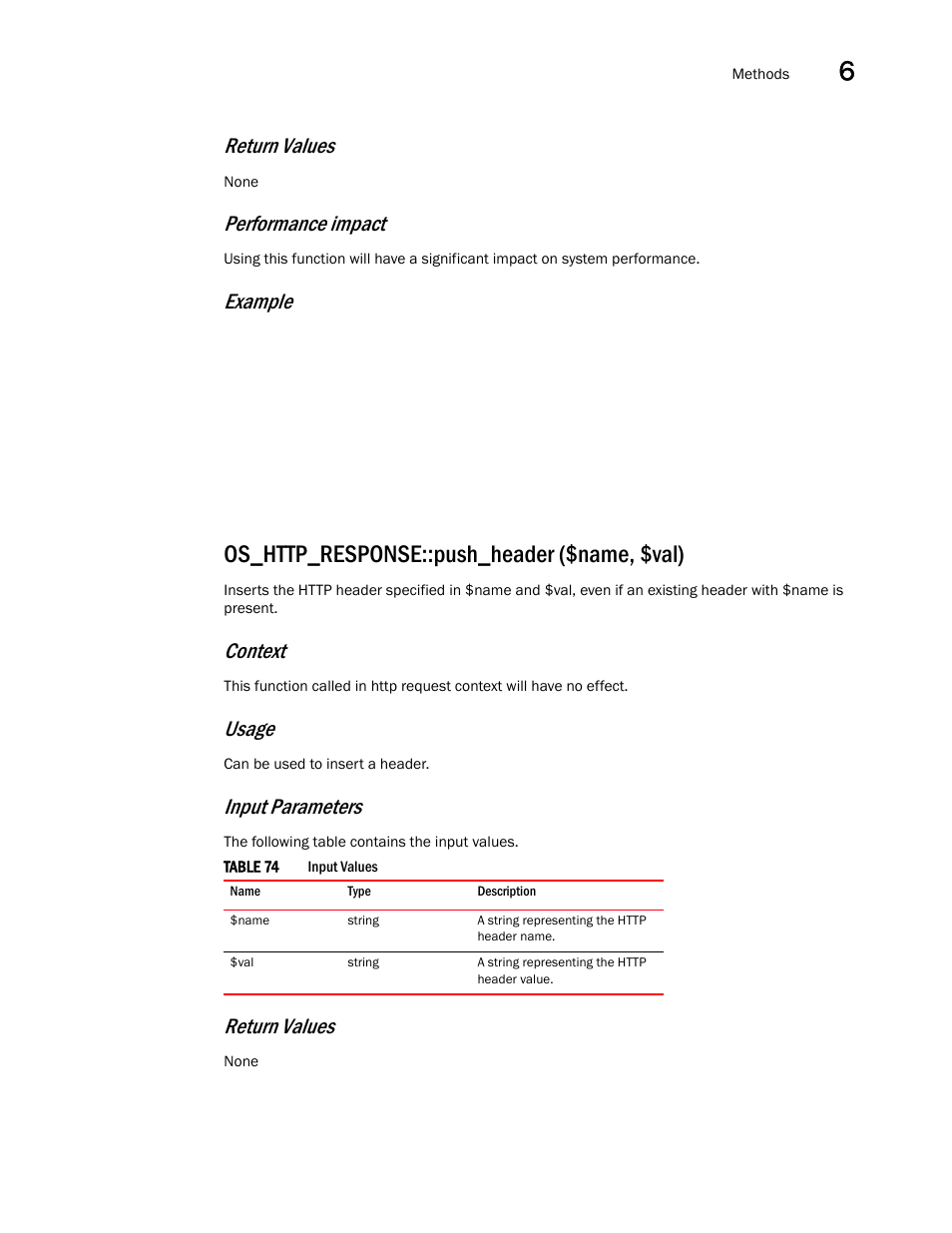 Os_http_response::push_header ($name, $val), Return values, Performance impact | Example, Context, Usage, Input parameters | Brocade Virtual ADX OpenScript API Guide (Supporting ADX v03.1.00) User Manual | Page 83 / 132