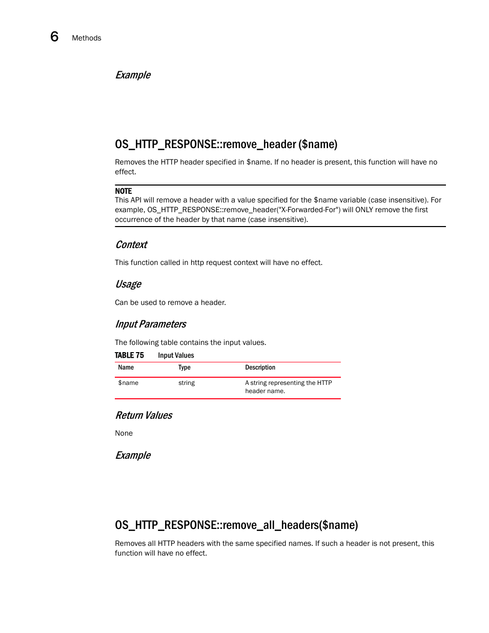Os_http_response::remove_header ($name), Os_http_response::remove_all_headers($name), Example | Context, Usage, Input parameters, Return values | Brocade Virtual ADX OpenScript API Guide (Supporting ADX v03.1.00) User Manual | Page 84 / 132
