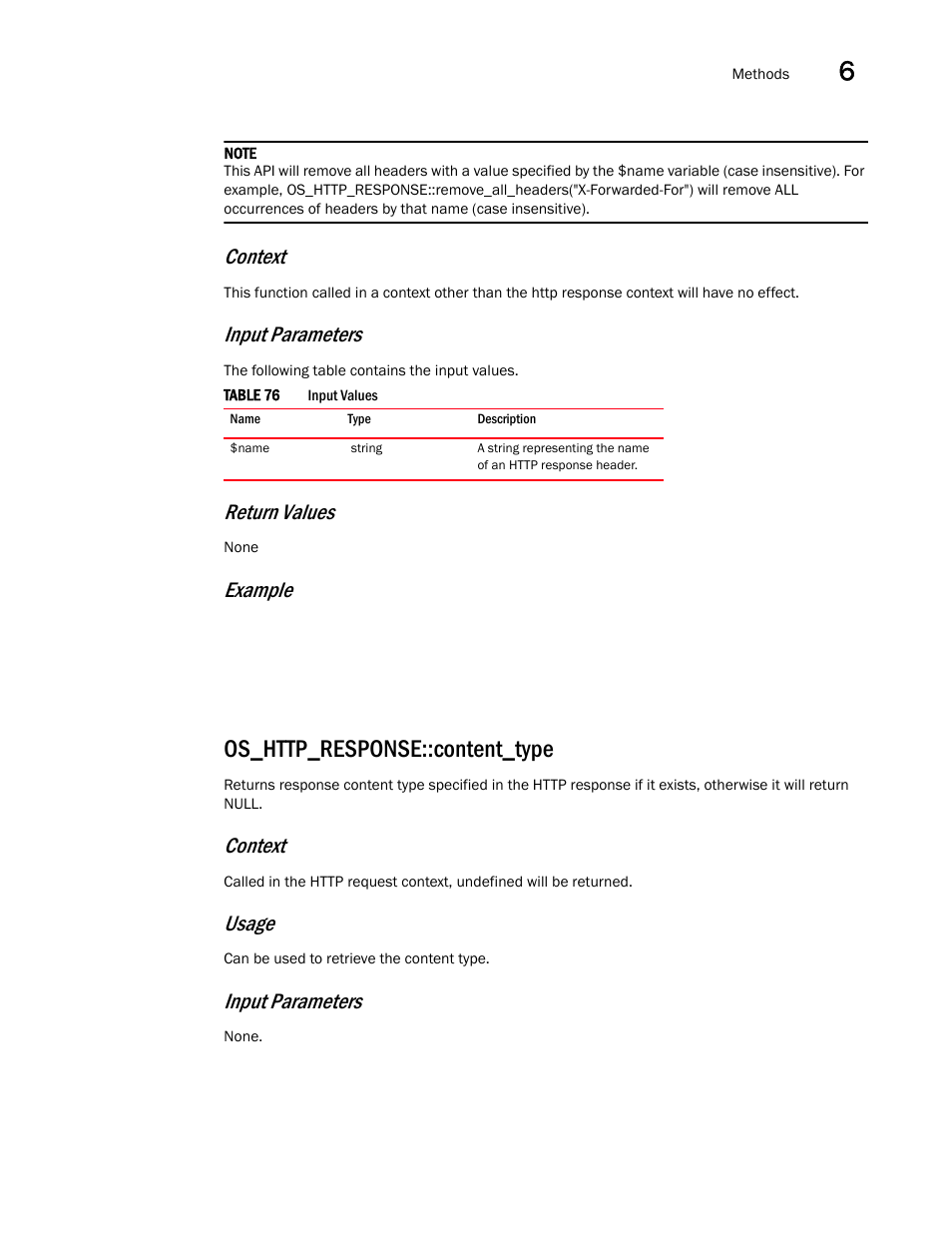 Os_http_response::content_type, Context, Input parameters | Return values, Example, Usage | Brocade Virtual ADX OpenScript API Guide (Supporting ADX v03.1.00) User Manual | Page 85 / 132