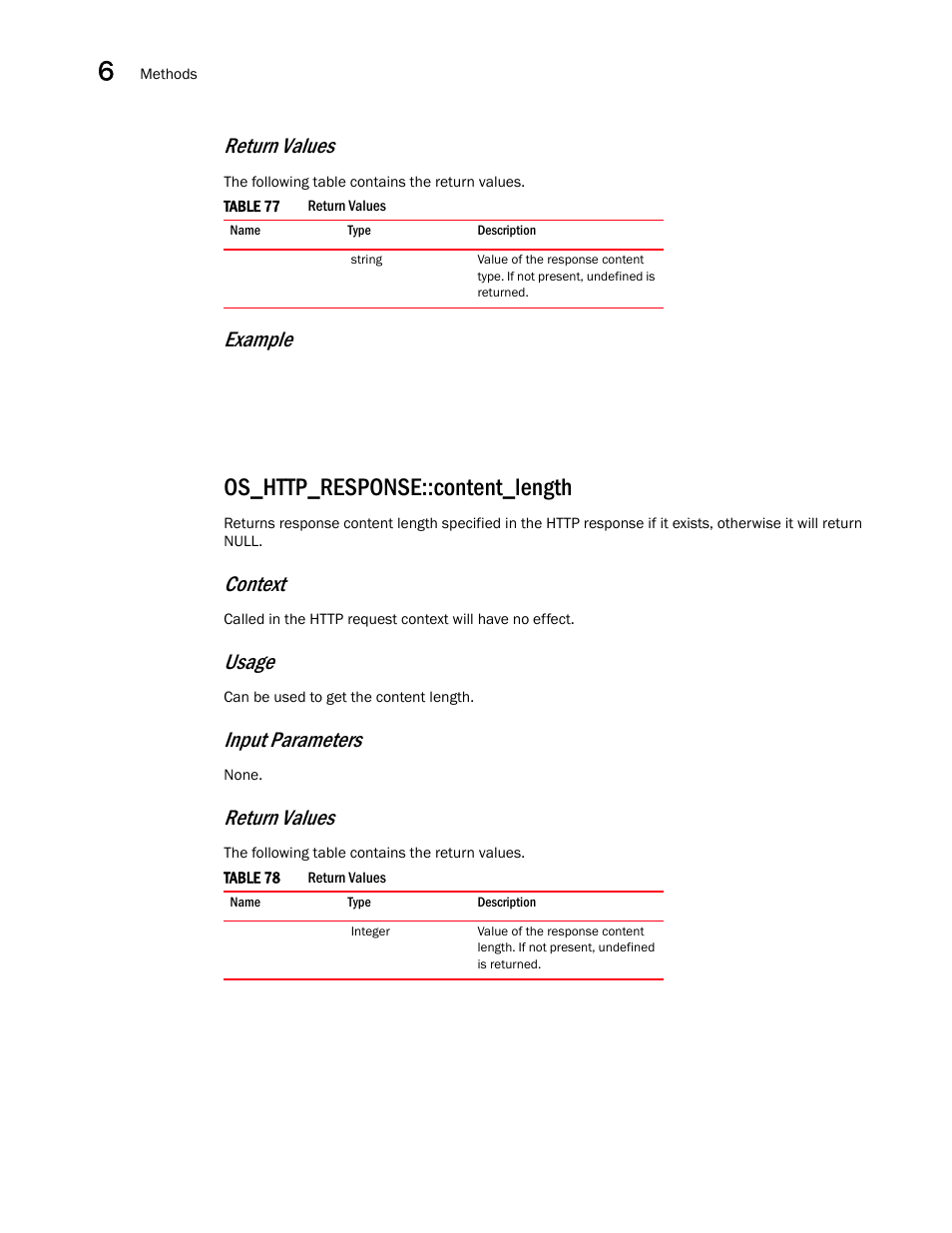 Os_http_response::content_length, Return values, Example | Context, Usage, Input parameters | Brocade Virtual ADX OpenScript API Guide (Supporting ADX v03.1.00) User Manual | Page 86 / 132