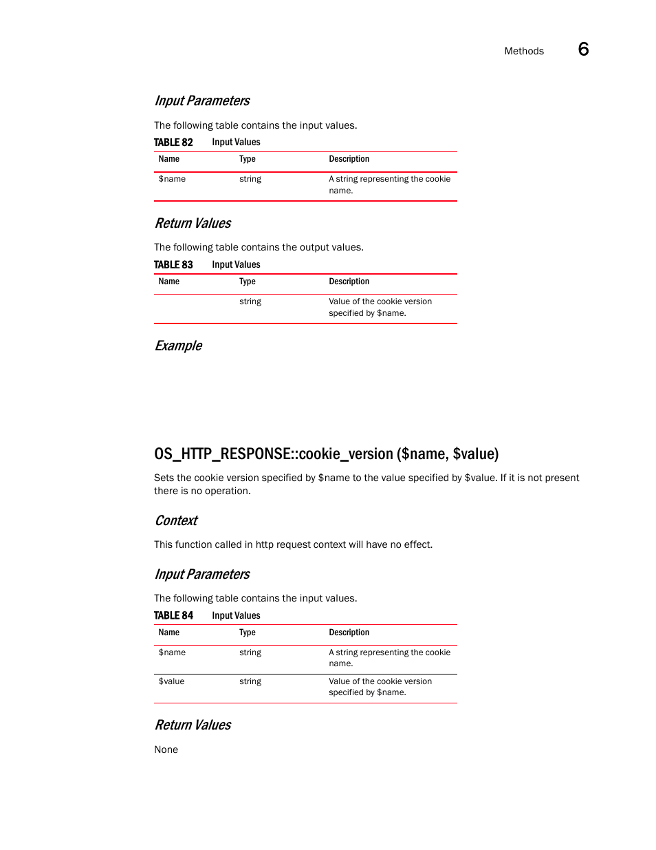 Os_http_response::cookie_version ($name, $value), Input parameters, Return values | Example, Context | Brocade Virtual ADX OpenScript API Guide (Supporting ADX v03.1.00) User Manual | Page 89 / 132