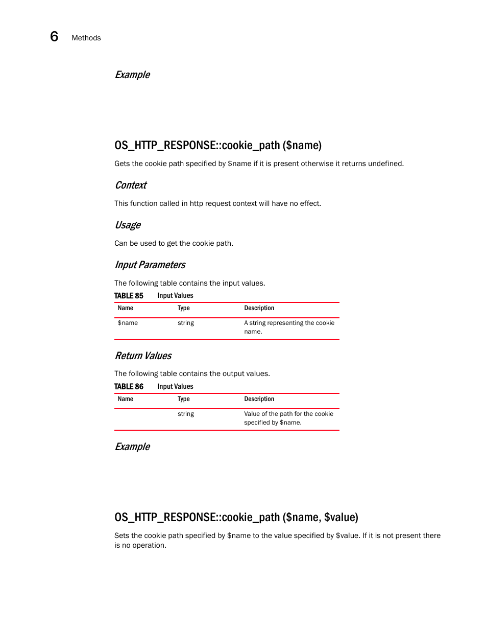Os_http_response::cookie_path ($name), Os_http_response::cookie_path ($name, $value), Example | Context, Usage, Input parameters, Return values | Brocade Virtual ADX OpenScript API Guide (Supporting ADX v03.1.00) User Manual | Page 90 / 132