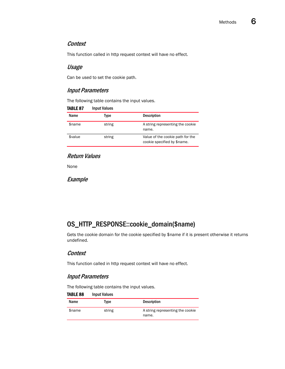 Os_http_response::cookie_domain($name), Context, Usage | Input parameters, Return values, Example | Brocade Virtual ADX OpenScript API Guide (Supporting ADX v03.1.00) User Manual | Page 91 / 132