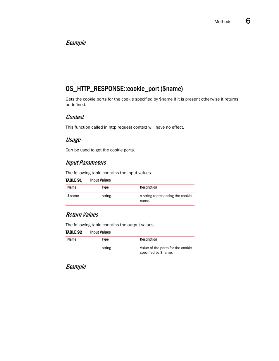 Os_http_response::cookie_port ($name), Example, Context | Usage, Input parameters, Return values | Brocade Virtual ADX OpenScript API Guide (Supporting ADX v03.1.00) User Manual | Page 93 / 132