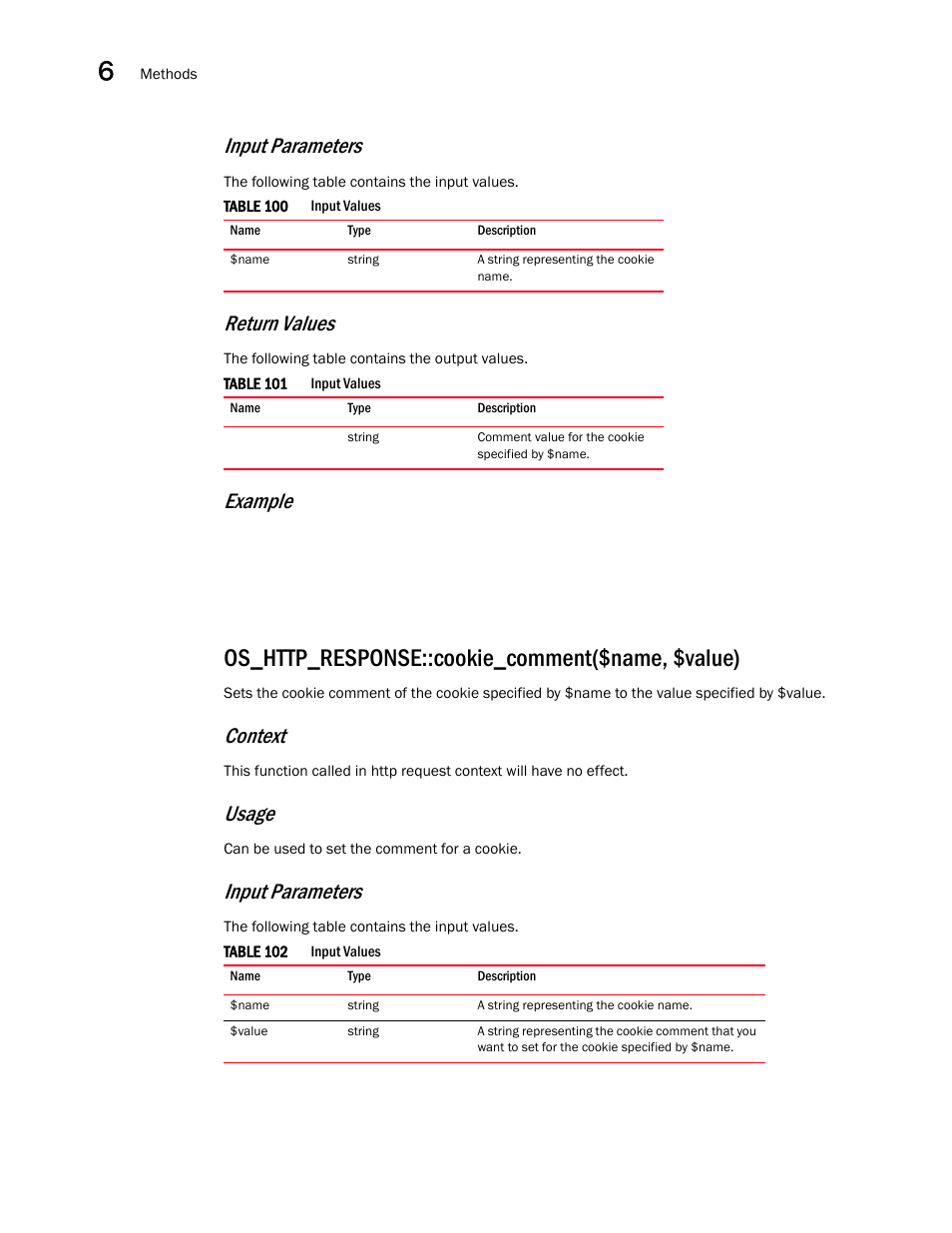 Os_http_response::cookie_comment($name, $value), Input parameters, Return values | Example, Context, Usage | Brocade Virtual ADX OpenScript API Guide (Supporting ADX v03.1.00) User Manual | Page 98 / 132