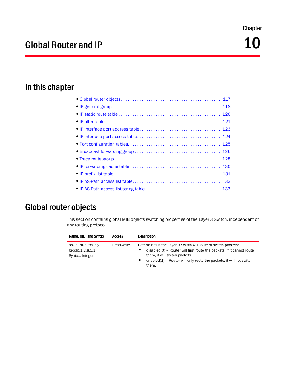 Global router and ip, Global router objects, Chapter 10 | Brocade Virtual ADX MIB Reference (Supporting ADX v03.1.00) User Manual | Page 129 / 288