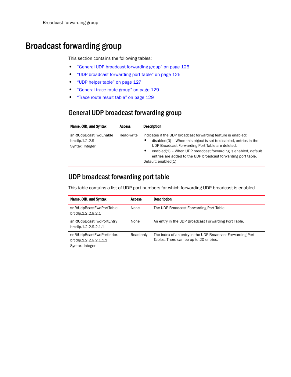 Broadcast forwarding group, General udp broadcast forwarding group, Udp broadcast forwarding port table | Brocade Virtual ADX MIB Reference (Supporting ADX v03.1.00) User Manual | Page 138 / 288