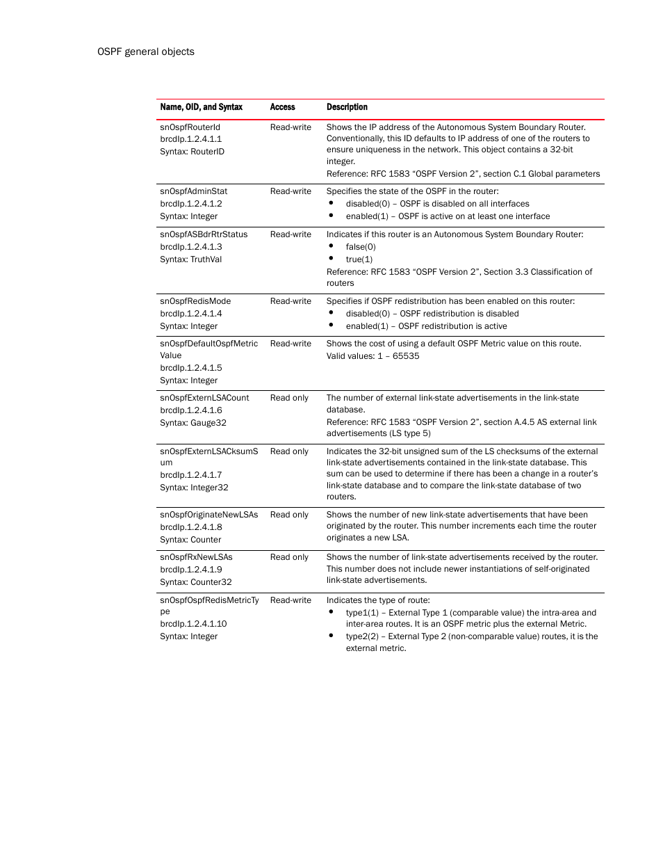 Brocade Virtual ADX MIB Reference (Supporting ADX v03.1.00) User Manual | Page 148 / 288