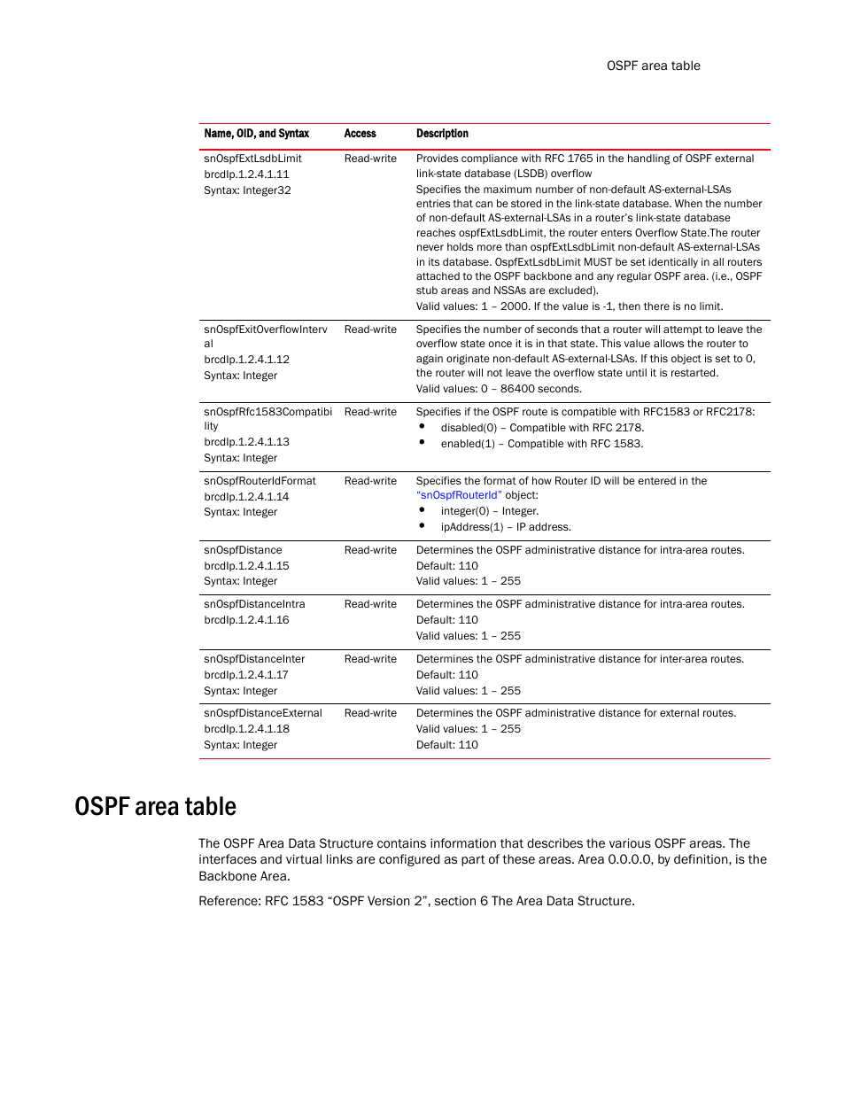 Ospf area table | Brocade Virtual ADX MIB Reference (Supporting ADX v03.1.00) User Manual | Page 149 / 288