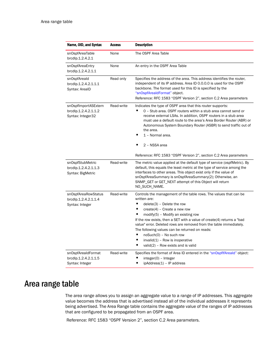 Area range table | Brocade Virtual ADX MIB Reference (Supporting ADX v03.1.00) User Manual | Page 150 / 288