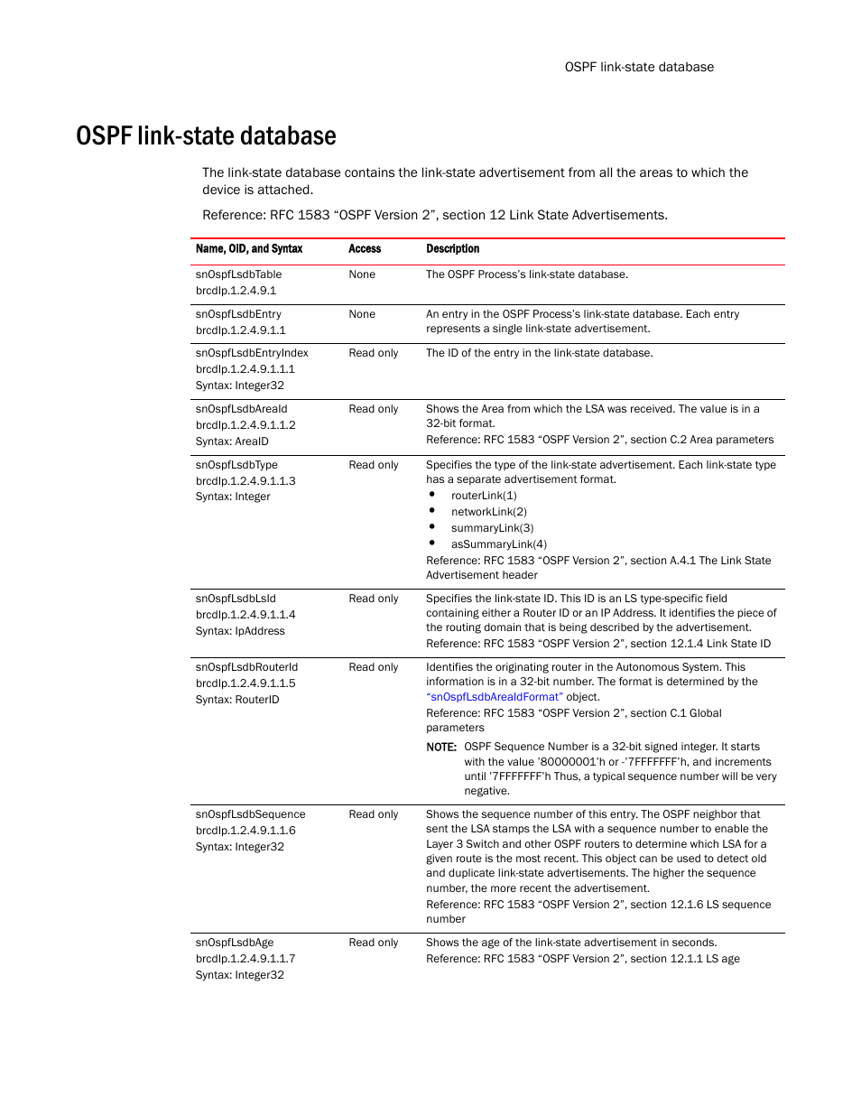 Ospf link-state database | Brocade Virtual ADX MIB Reference (Supporting ADX v03.1.00) User Manual | Page 165 / 288